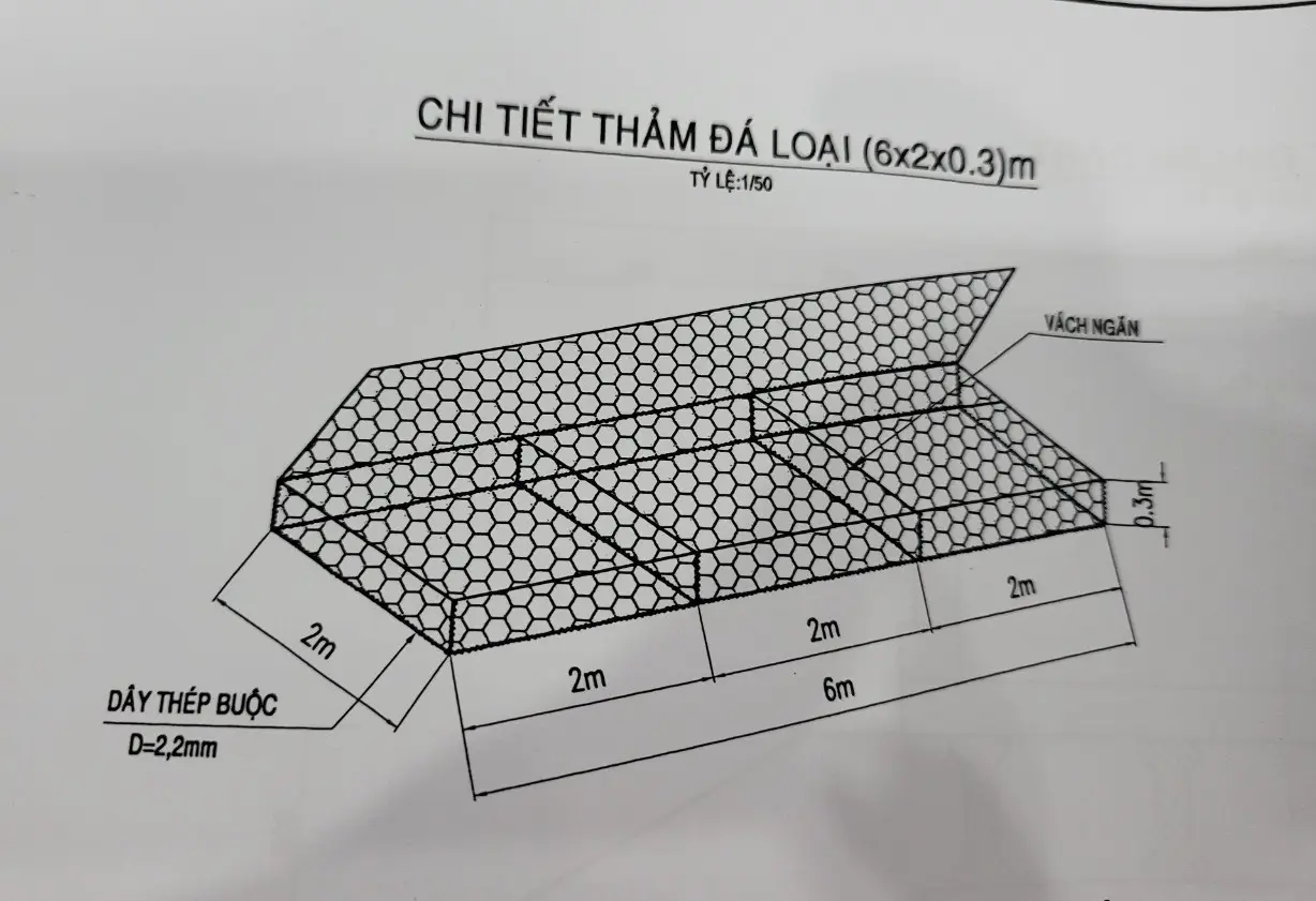 Xác định sai số - Rọ đá vững bền - Nghiệm thu hoàn hảo!