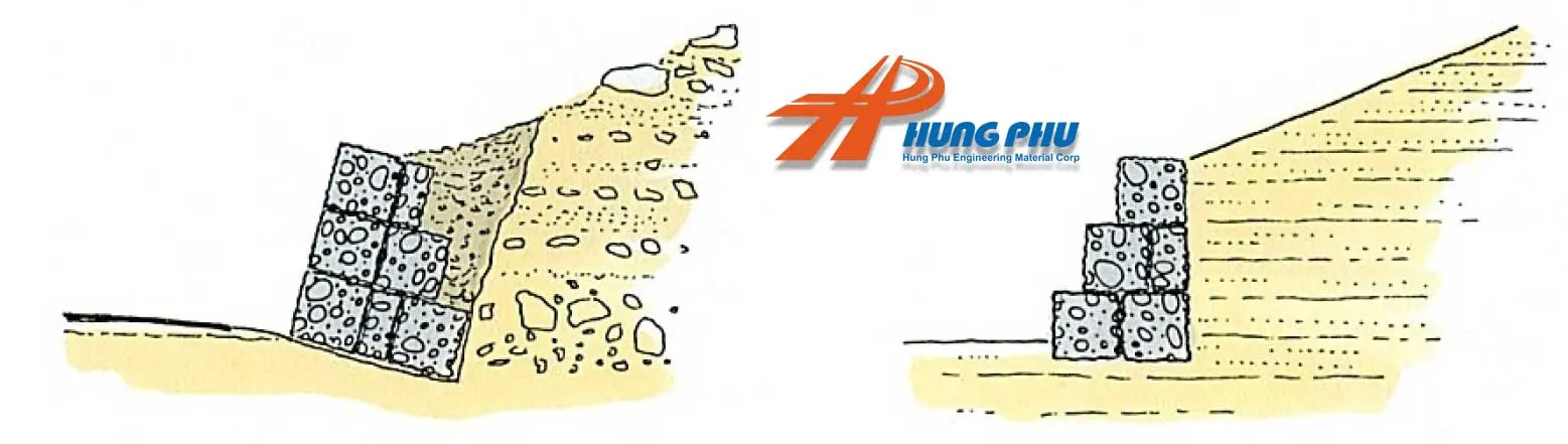 Kiểm Tra Lực Căng Lưới Rọ Đá - An Toàn và Bền Vững 21 Kiểm Tra Lực Căng Lưới Rọ Đá - An Toàn và Bền Vững