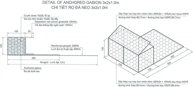Bố trí neo giữ rọ đá - Giải pháp vững chắc cho mái dốc