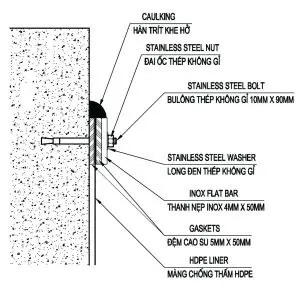 Màng Chống Thấm HDPE - Giải Pháp Vững Bền Cho Mọi Công Trình