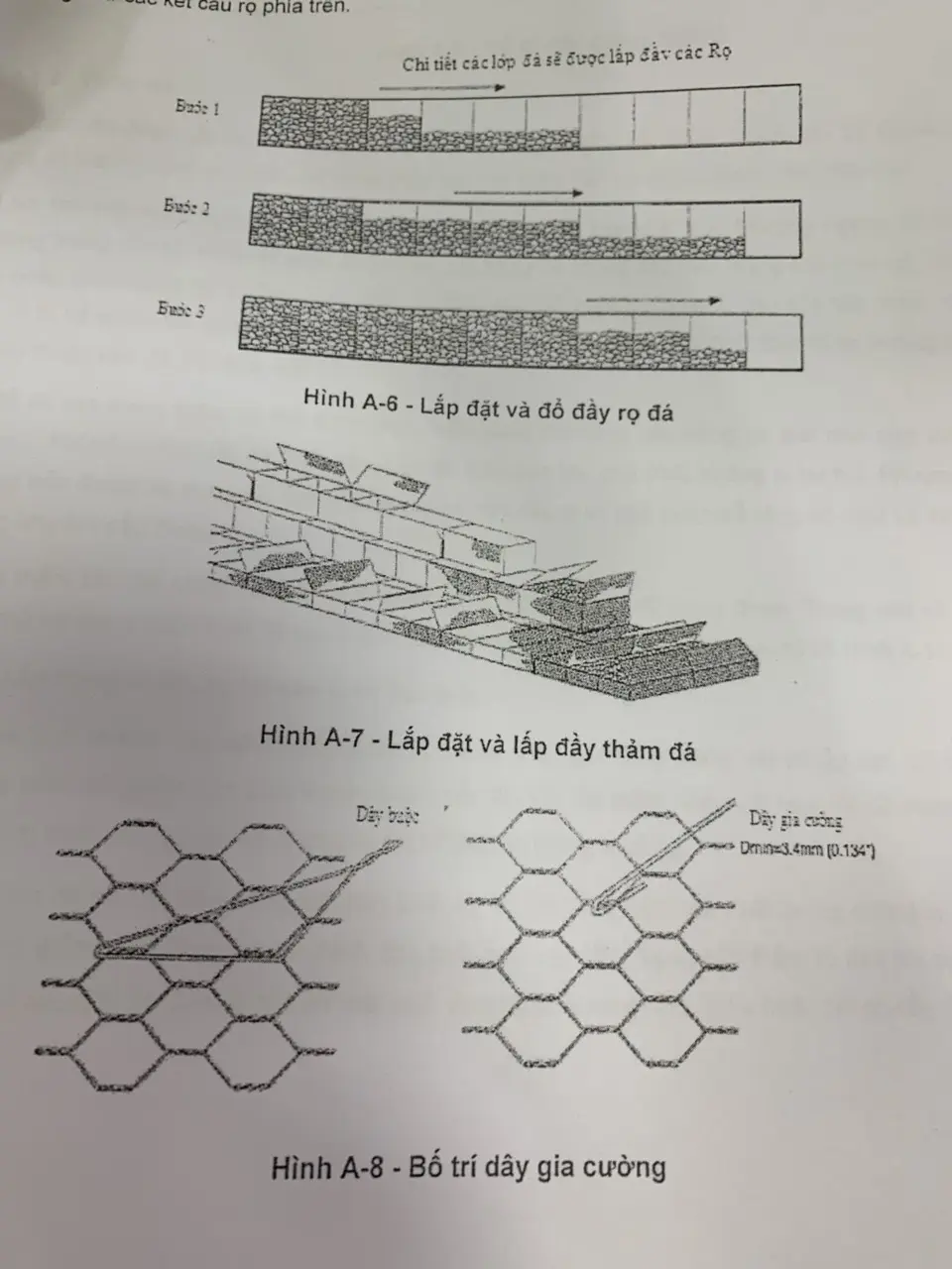 Kiểm Tra Cao Độ Rọ Đá - Nền Tảng Vững Chắc Cho Công Trình