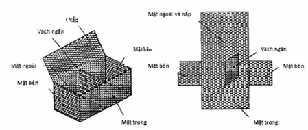 Chốt thép có vai trò gì trong rọ đá? - Giải pháp bền vững