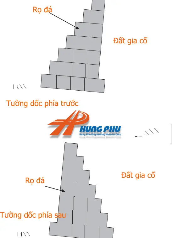 Căn chỉnh rọ đá trong quá trình lắp đặt