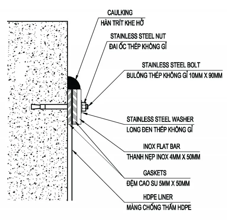 Thi công màng HDPE- Giải pháp Vàng cho Đường Ống Nước Bền Bỉ