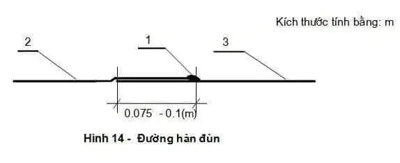 Thi công màng HDPE Liên Kết - Bền Vững Kênh Mương