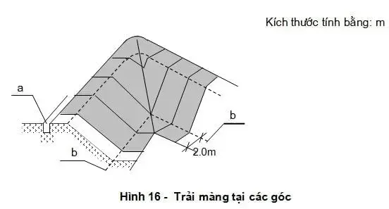 Thi công màng HDPE Nẹp Định Vị - Bền Vững Cho Mọi Công Trình