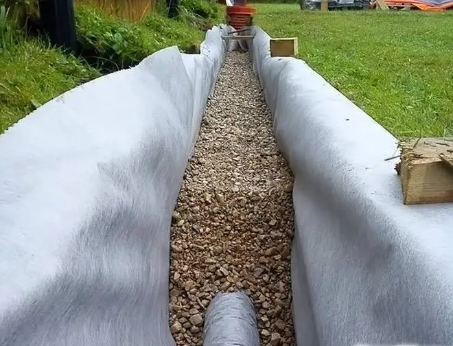 Yêu cầu kỹ thuật của vải địa kỹ thuật thoát nước?