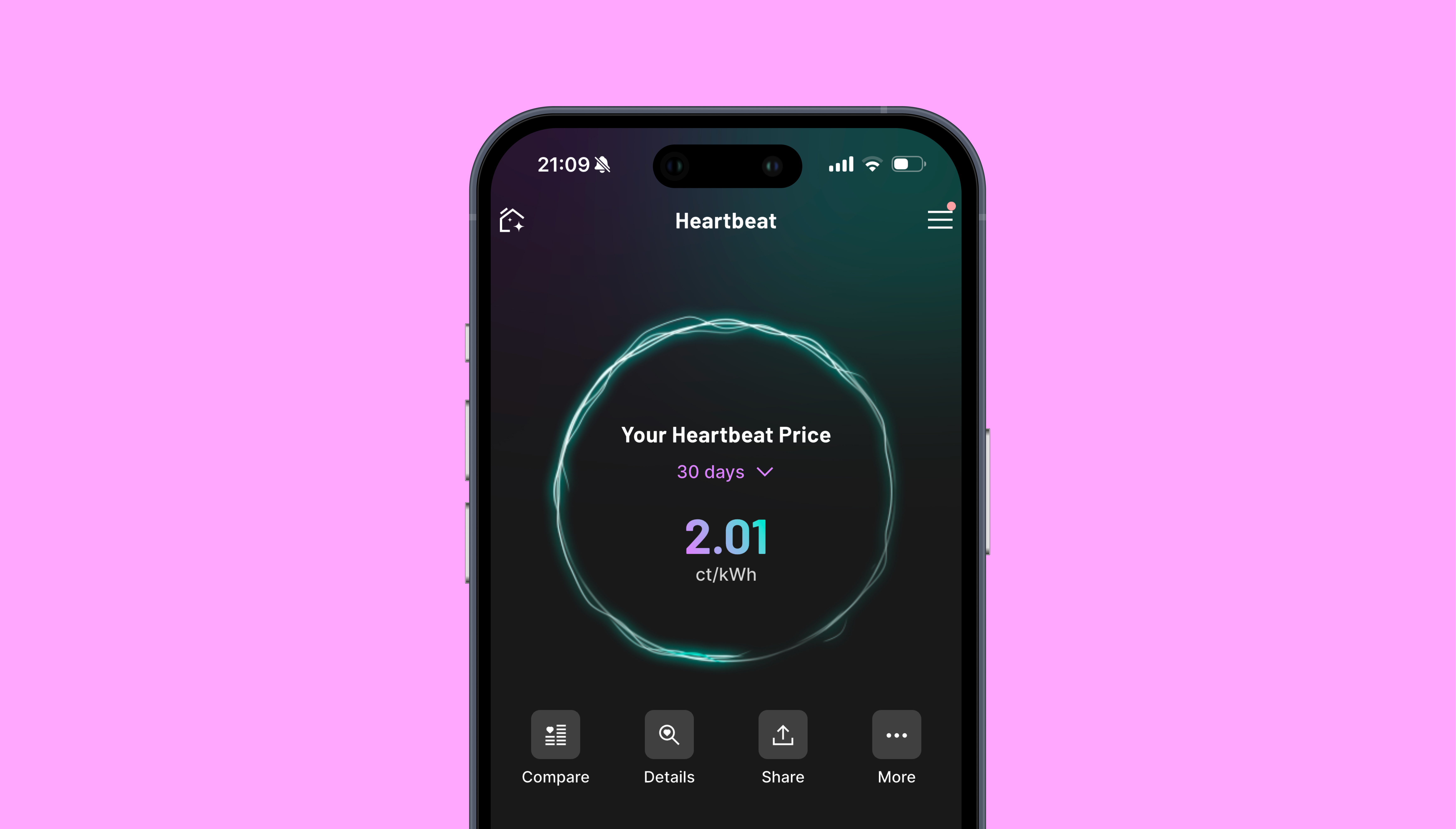 Heartbeat Usage Study preview