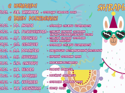 Поздравляем именинников января!