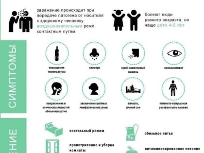 О вакцинации против кори