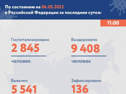 В Мордовии — 39 новых случаев ковида, ещё одна смерть