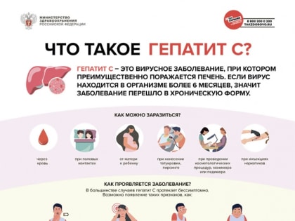 11-17 марта – неделя по борьбе с заражением и распространением хронического вирусного гепатита С