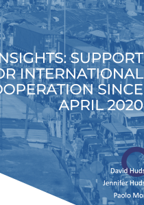 Covid insights: Support for international cooperation in Great Britain since April 2020 (as of November 2021)