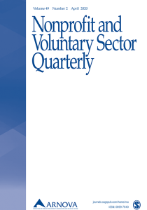 Volunteering and Charitable Giving: Do Religious and Associational Ties Promote Helping Behavior?