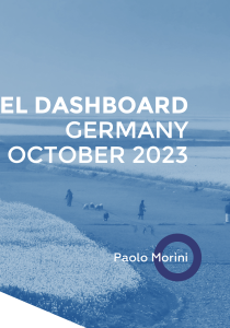 Germany Dashboard October 2023