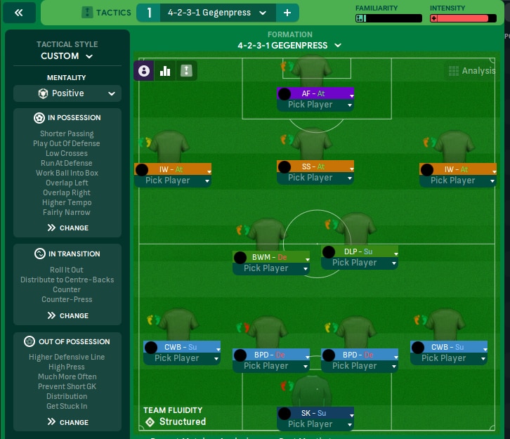 Tactic Formation Details