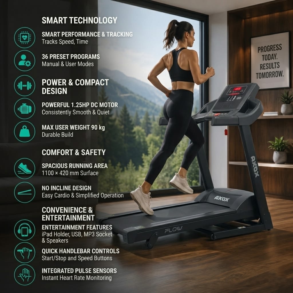 Axox Fitness Flow Treadmill - Image 5