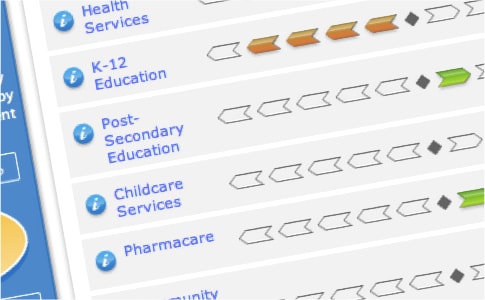 'screenshot of 'Province of British Columbia, CA