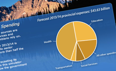 'screenshot of 'Province of British Columbia, CA