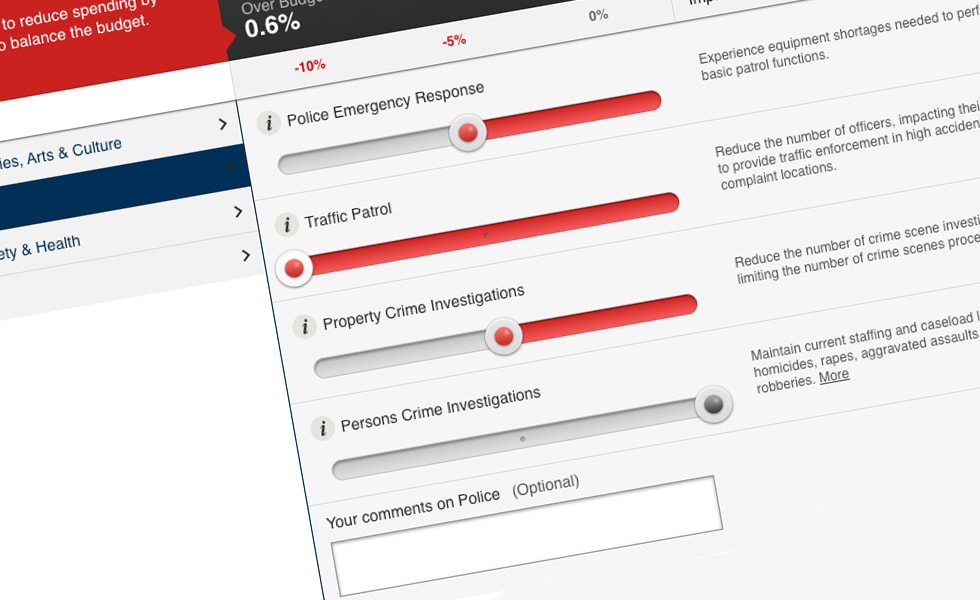 'screenshot of 'City of Wichita, Kansas, USA
