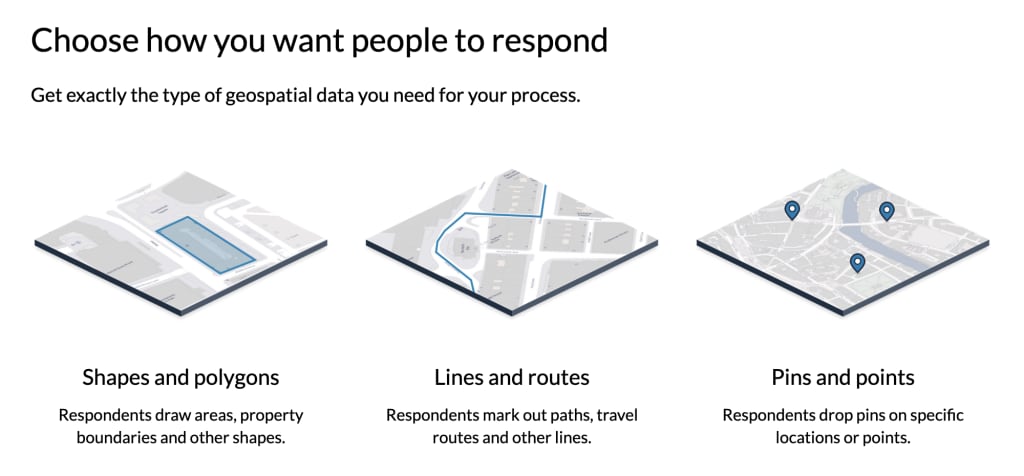Image displaying the 3 different activity types of Citizen Space Geospatial with the following captions:
- Shapes and Polygons: respondents draw areas, property boundaries and other shapes
- Lines and routes: Respondents mark out paths, travel routes and other lines
- Pins and points: Respondents drop pins on specific locations or points