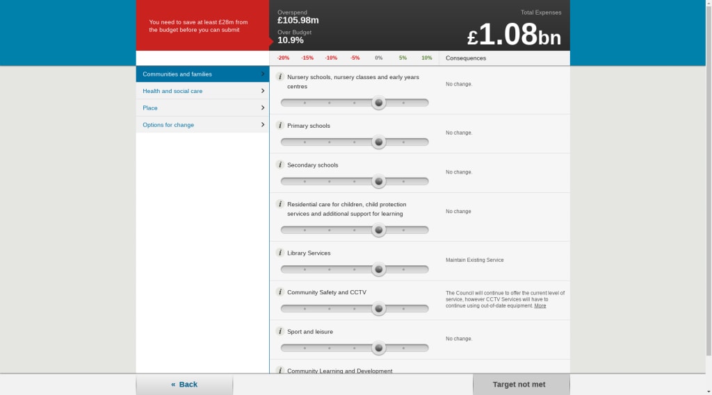 screenshot of edinburgh city council's four-year budget simulator, online engagement tool