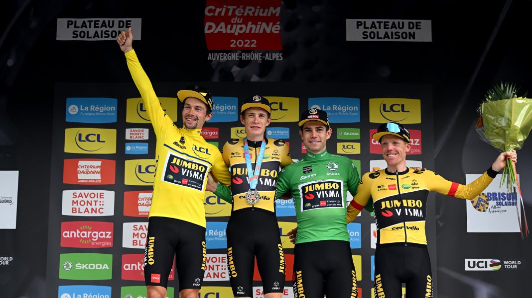 Tour de France 2022 Die Teams