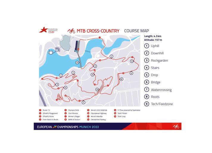 Der Rundkurs des Cross-Country-Rennens auf der Karte