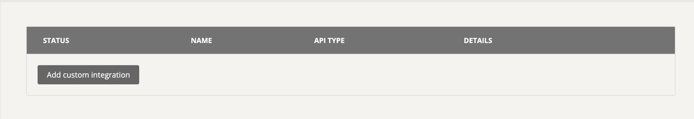 Funnel chart
Description automatically generated with low confidence