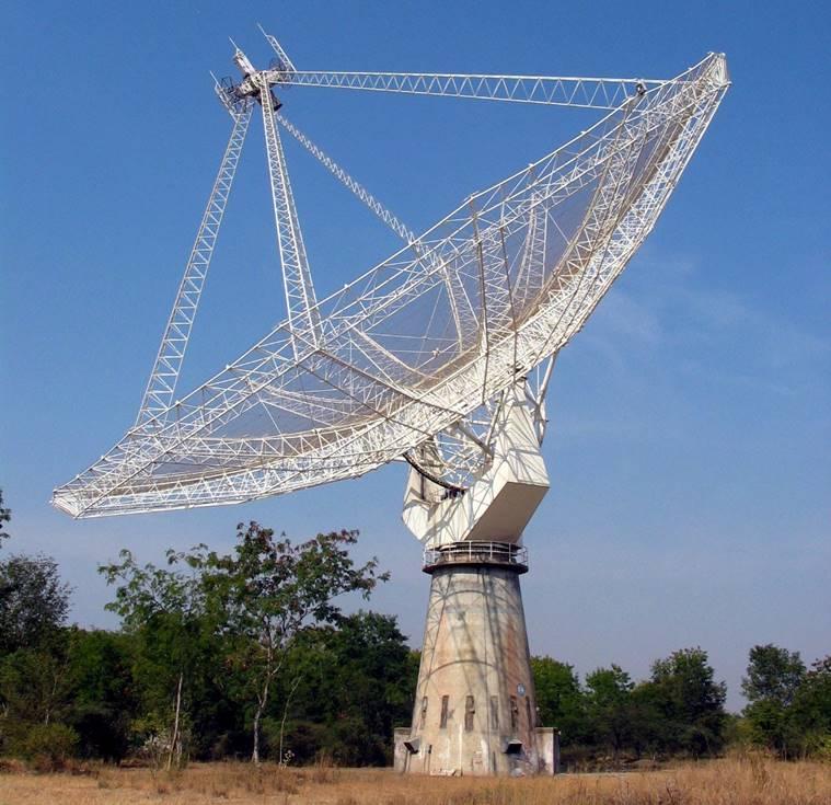 Surveys and instrumentation