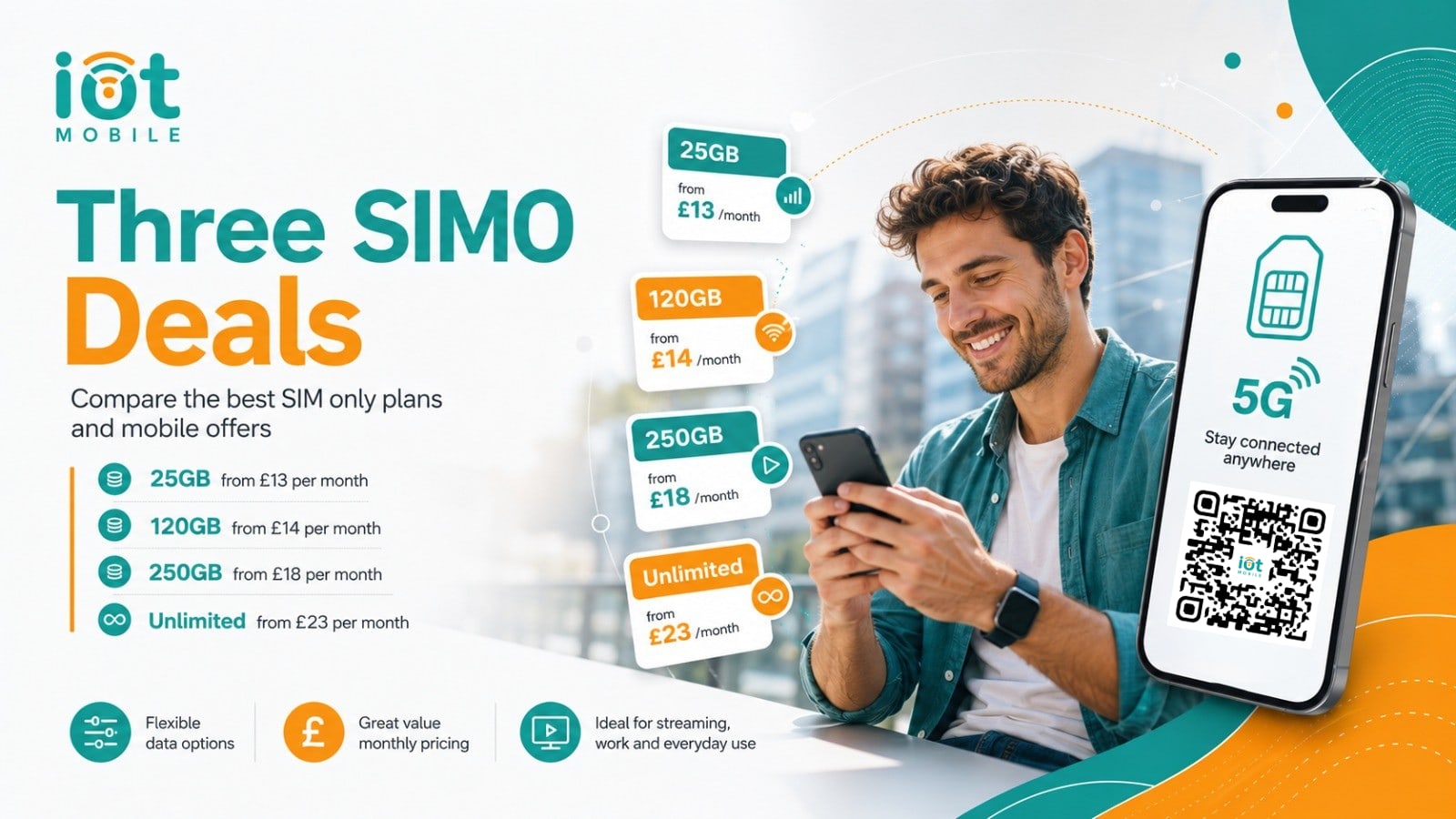Three SIMO Deals UK | Compare Best Three SIM Only Plans & Offers