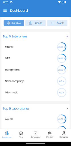 MBio-Manager, screen 6 of 10