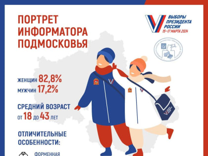 Подмосковные информаторы начали поквартирный обход избирателей