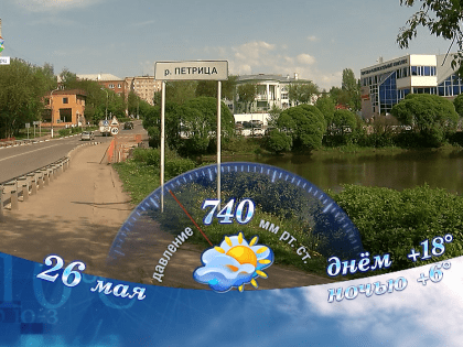 Погода в Подольске 26 мая