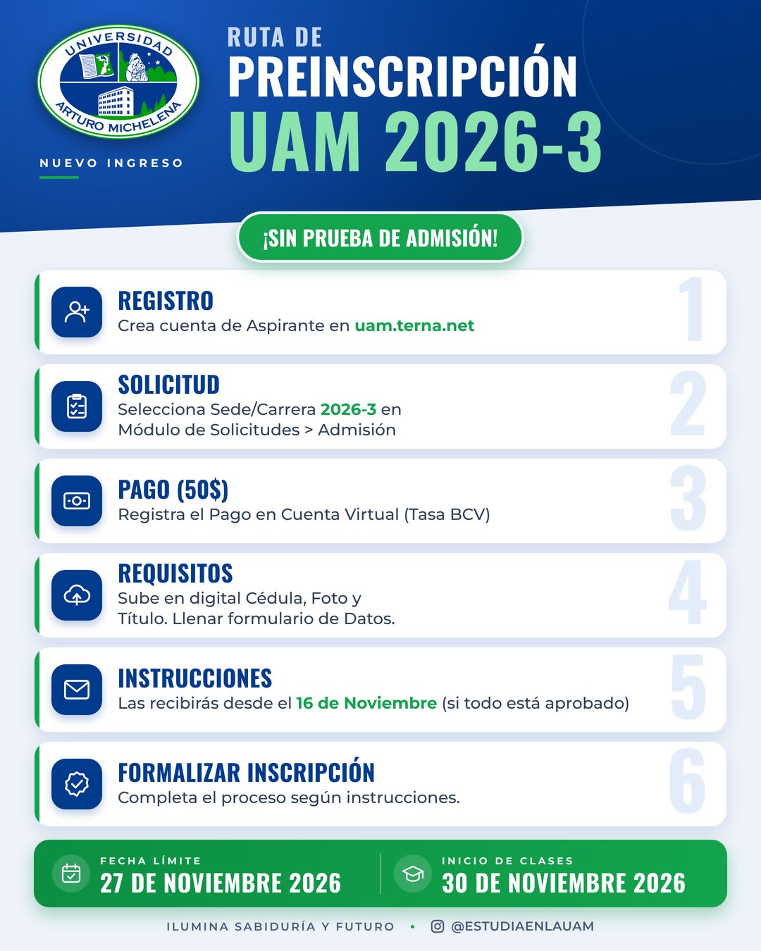 Ruta de Preinscripci&oacute;n UAM 2026-3
