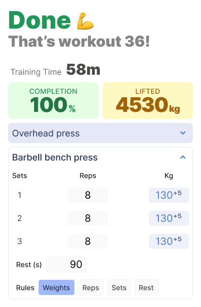 Screenshot of the post training workout report.