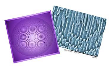 Diffractive Optics