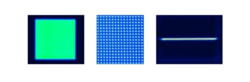 Chart showing results of beam homogenizing and beam shaping