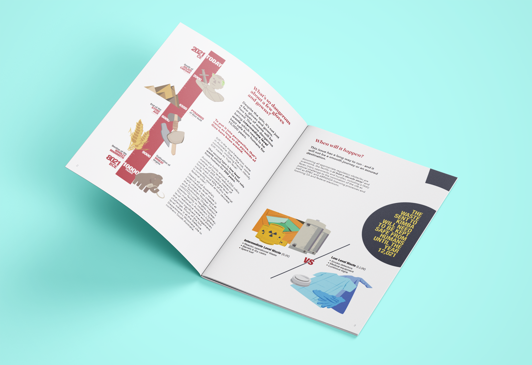 Insert page 2