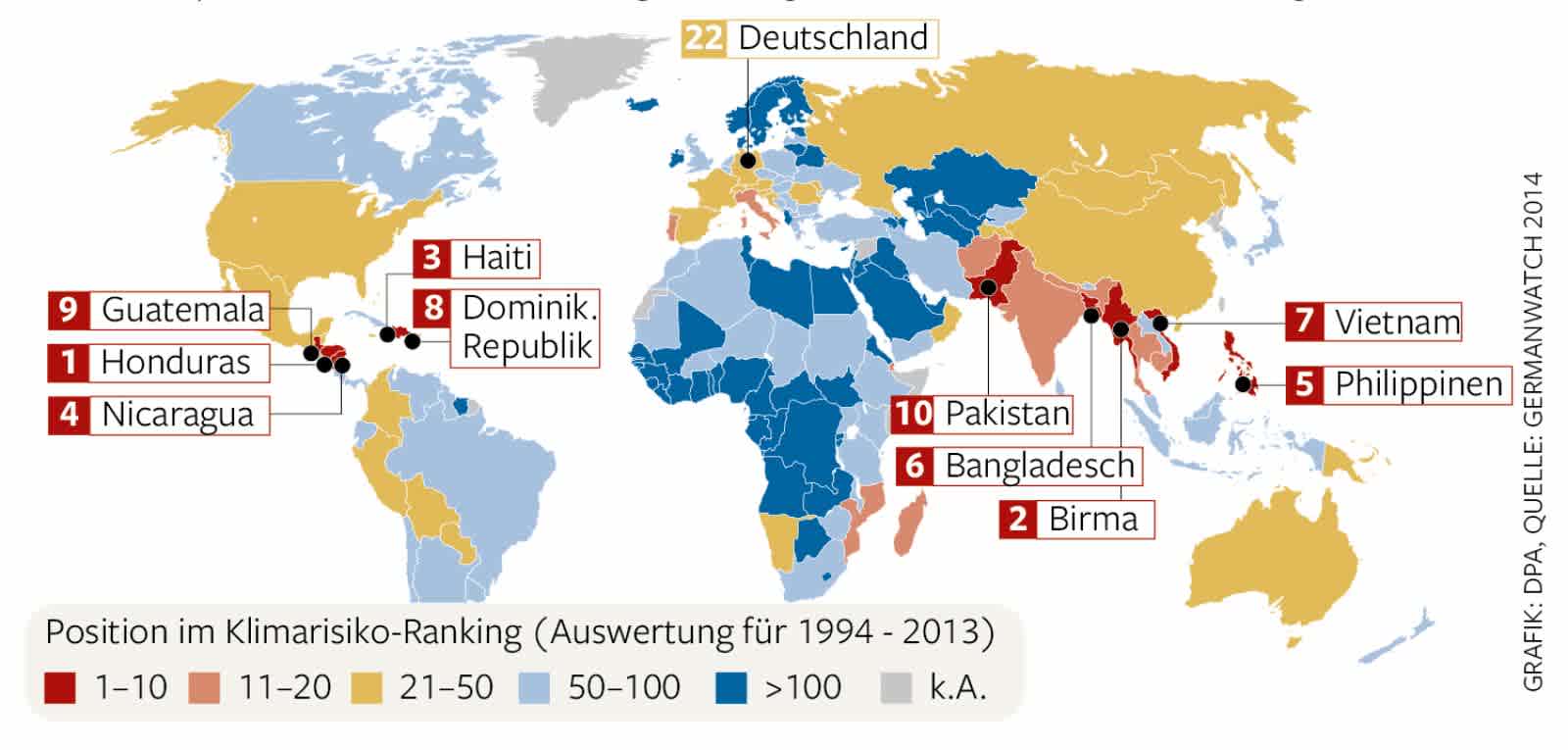 Top 10 Ranking von Ländern gefährdet durch Wetterextreme und Klimawandel. Postion 1: Honduras, 2: Birma, 3: Haiti, 4: Nicaragua, 5: Philippinen, 6: Bangladesh, 7: Vietnam, 8: Dominik. Republik, 9: Guatemala, 10: Pakistan.