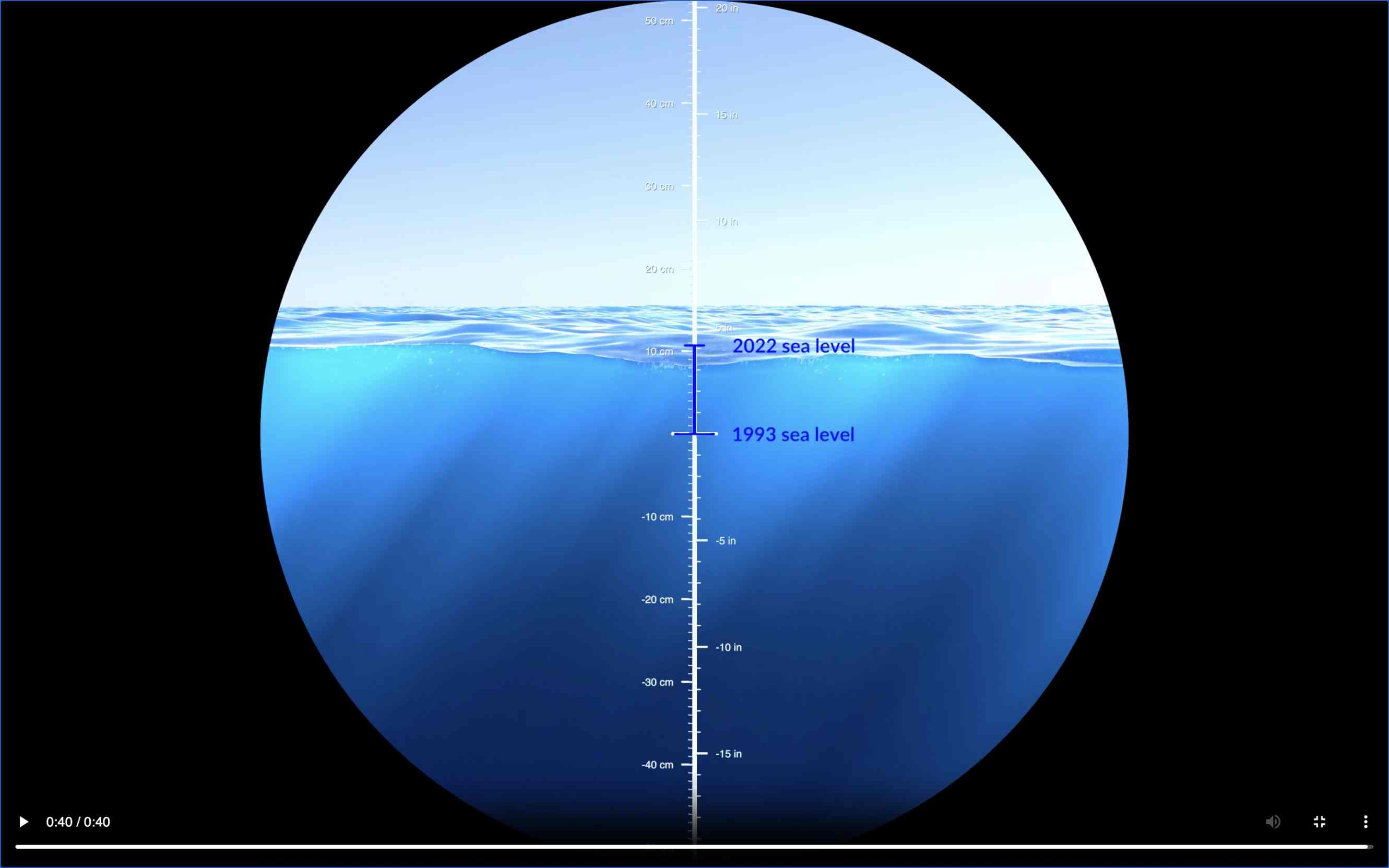 Visualization of sea level rise worldwide from 1993 to 2022.