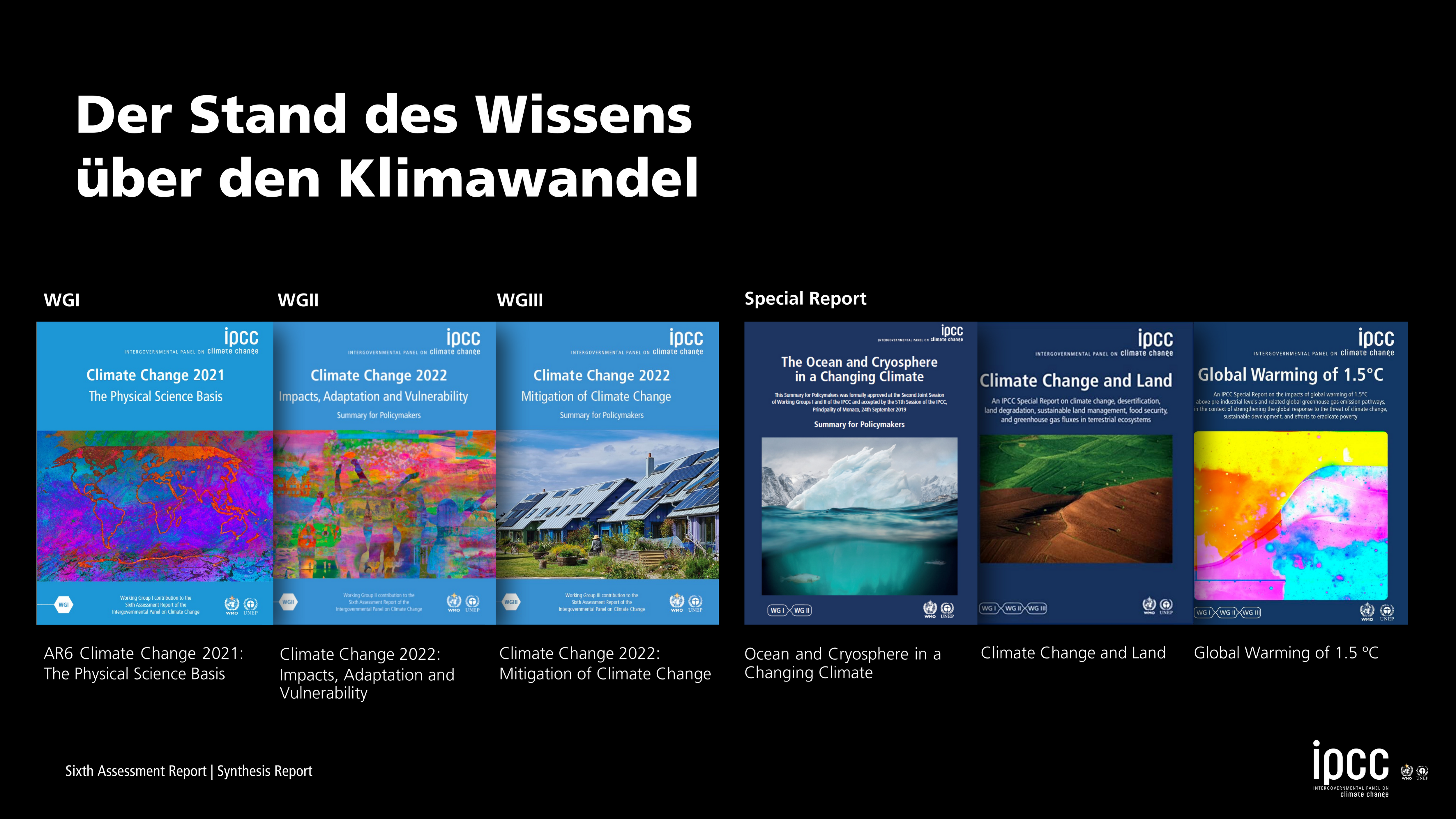 Fotocollage zum IPCC Synthesebericht, der alle IPCC Reports des sechsten Sachstandsbericht zeigt