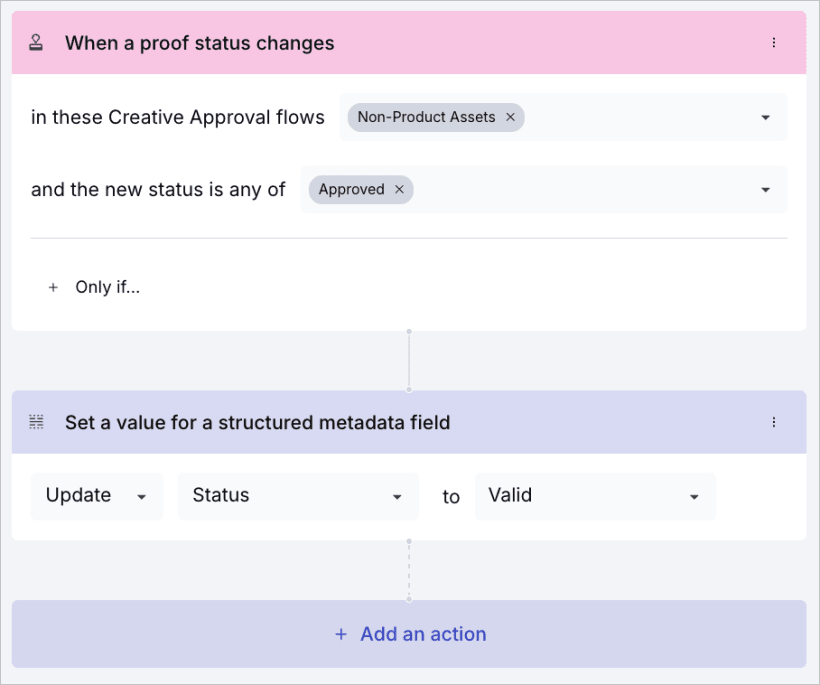 EasyFlow - When a proof status changes