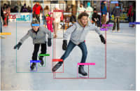 Ice skating with openimages bounding boxes