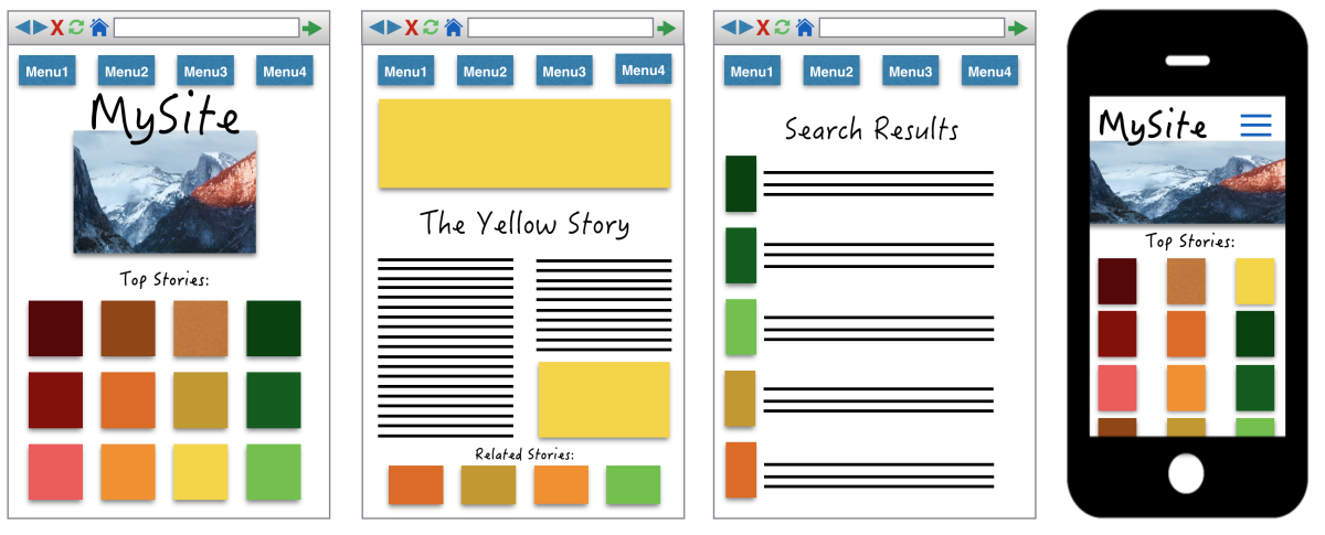 diagram - so many unique croppings diagram - so many unique croppings