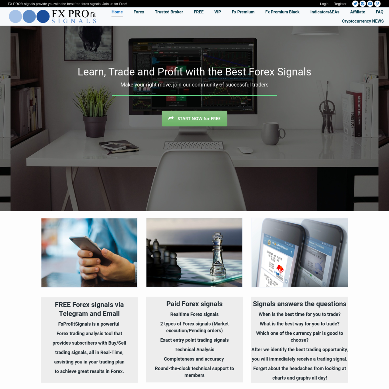 Fxprofitsignals What is this website? Review your tools Vote and share your comments