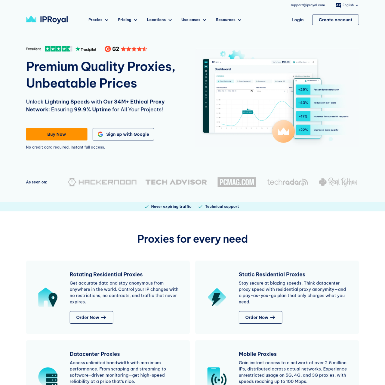 Iproyal What is this website? Review your tools Vote and share your comments