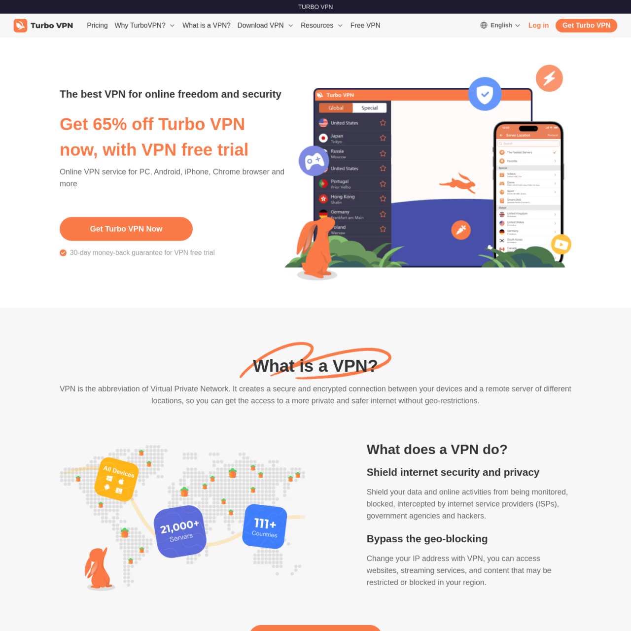 Turbovpn What is this website? Review your tools Vote and share your comments