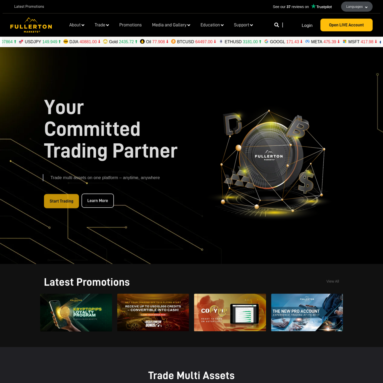 Fullertonmarkets What is this website? Review your tools Vote and share your comments