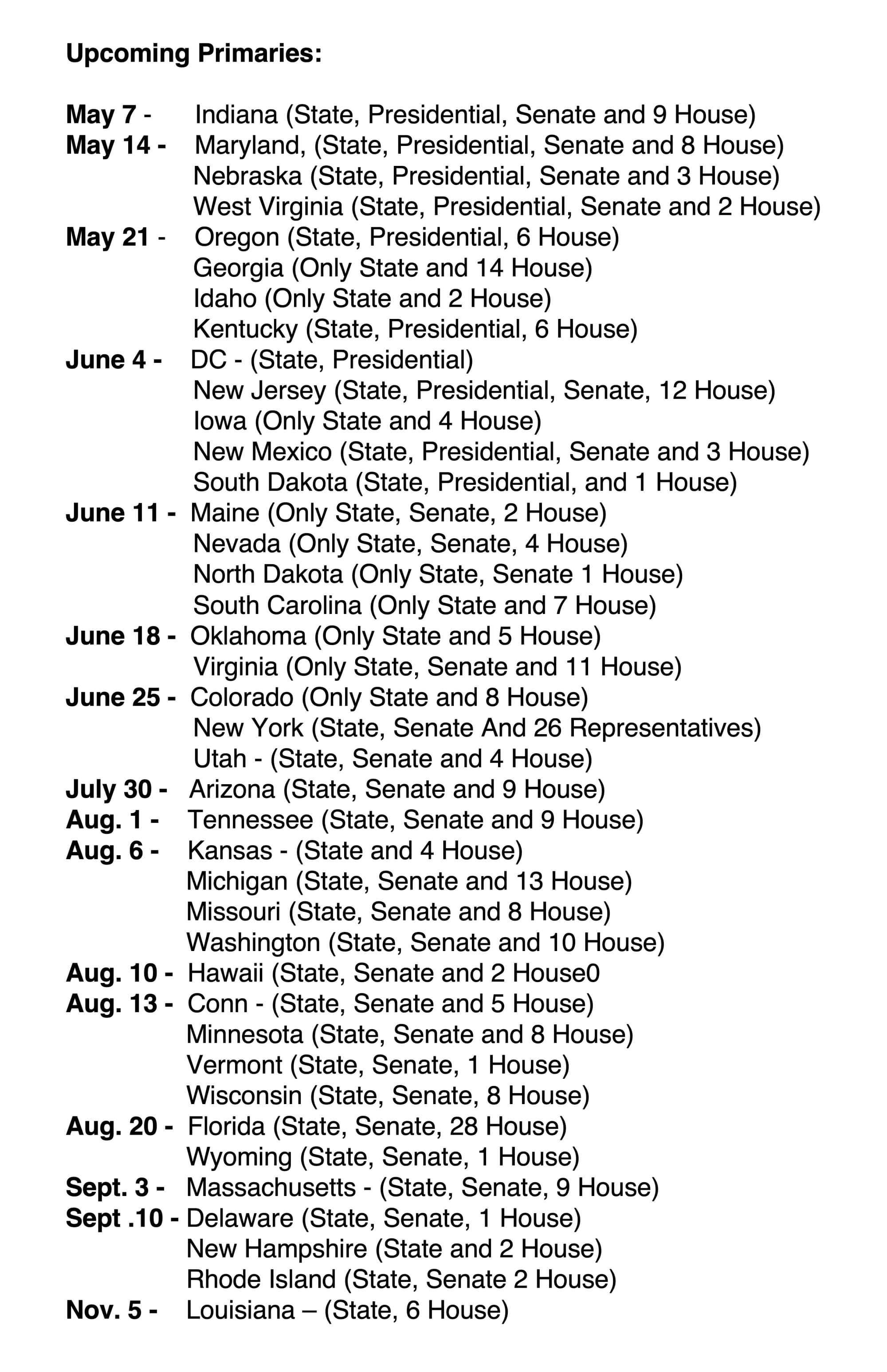 Upcoming Primaries